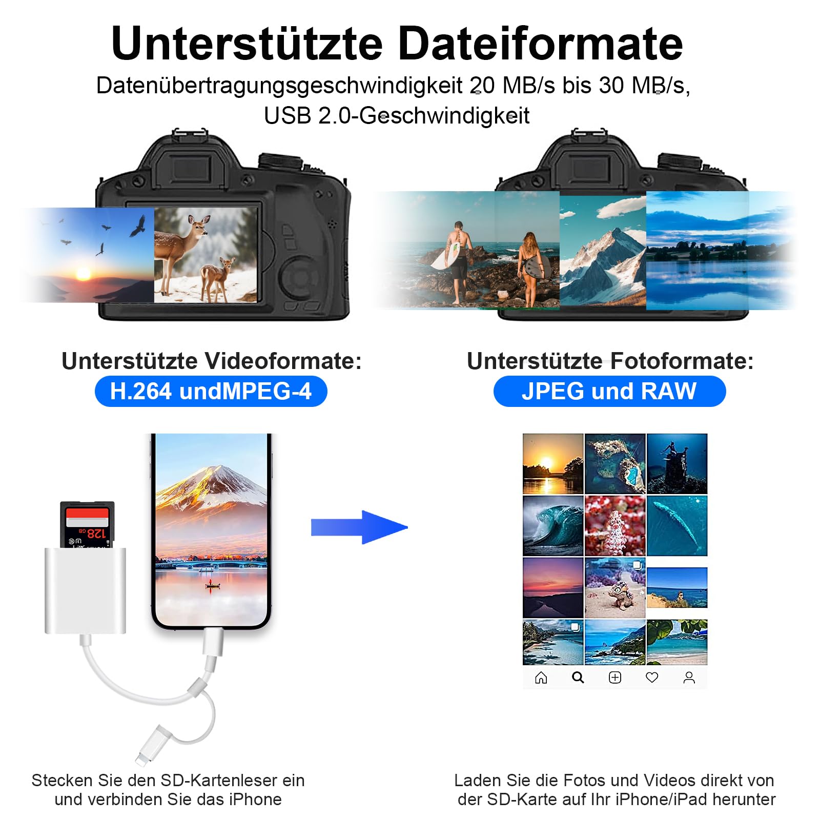 Dalimee SD Kartenleser USB C Lightning für iPhone, Apple MFi Certified, SD Card Reader mit SD und Micro SD/TF Kartensteckplatz, Plug-and-Play, Kartenlesegerät für iPhone15/16/17/iPad/MacBook/Laptop 5