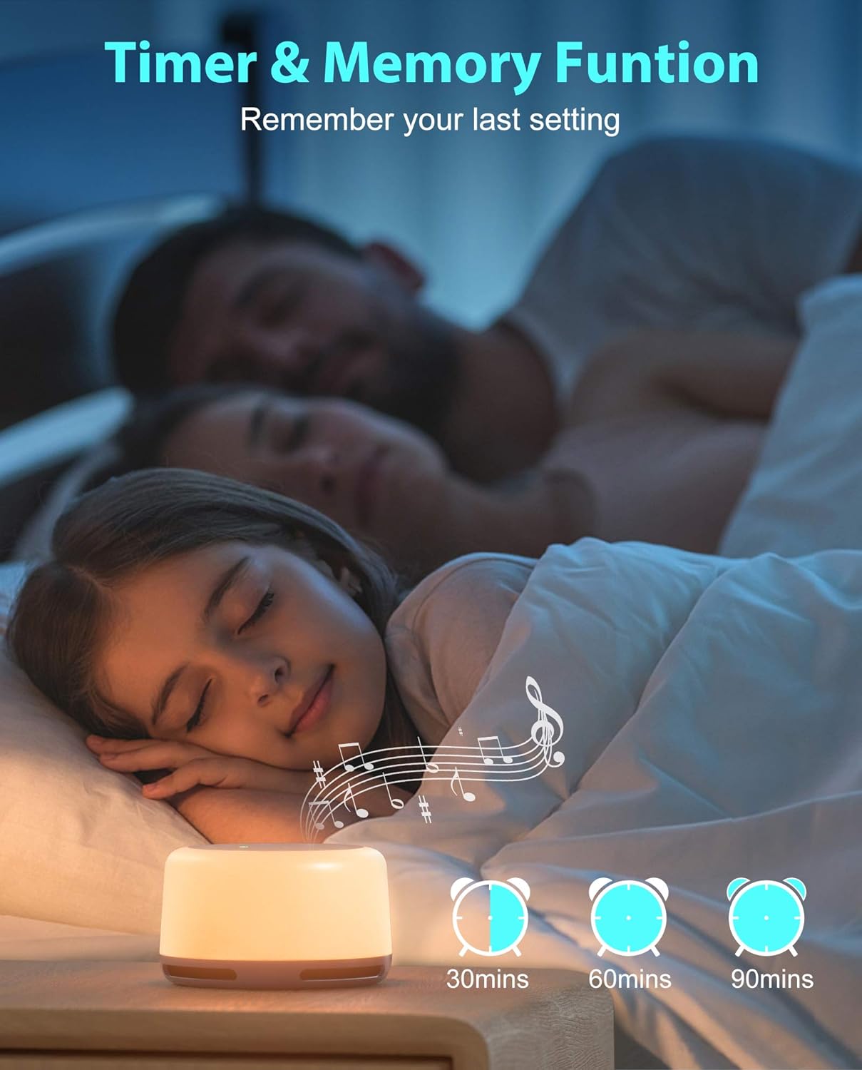 Anescra White Noise Machine with 24 Hi-Fi Soothing Sounds, Night Light and Timer, Built-in Rechargeable Battery, Portable Sleep Sound Machine for Baby, Adult, Home, Office, Travel and Sound Therapy: Health & Personal Care