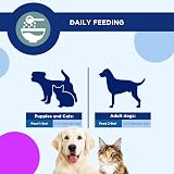 TRM CANIGEST Probiotic Paste 30ml for Cats Dogs - Easy Digestive Support view 3