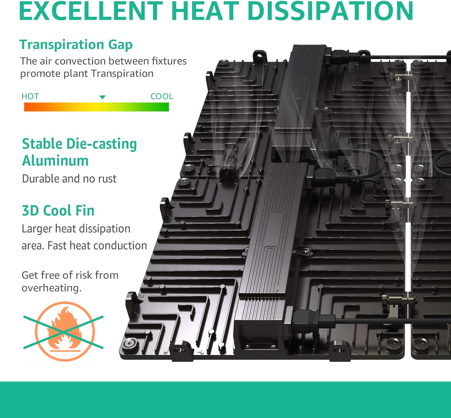 GROPLANNER LED Grow Light 150 Watts 756pcs LEDs WiFi Control Full Spectrum LED Growing Lamps( 2.4GHz) UL Listed : Garden & Outdoor