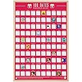 Gift Republic 100 Dates Bucket List Scratch Poster, Pink, A2 (GR630022)