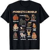 Monkeys of the World Educational Animal Ape Collection Types T-Shirt