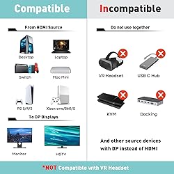 UANTIN Active HDMI to DisplayPort Cable