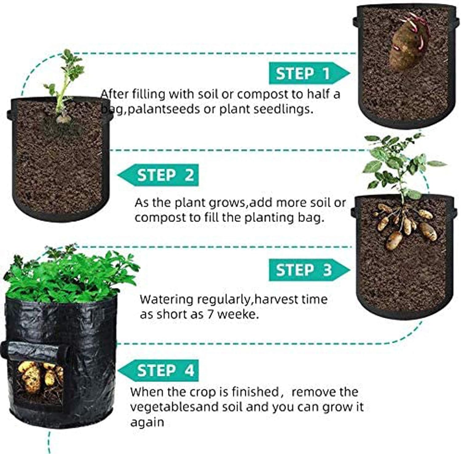 HURRIKANE 7 Gallon Potato Grow Bags, Planting Pots with Two SidesVelcro Windows and Durable Handles, Reusable Washable Grow Pots Waterproof, Smart Pots for Vegetable/Garden(3 Pack/Black) : Garden & Outdoor
