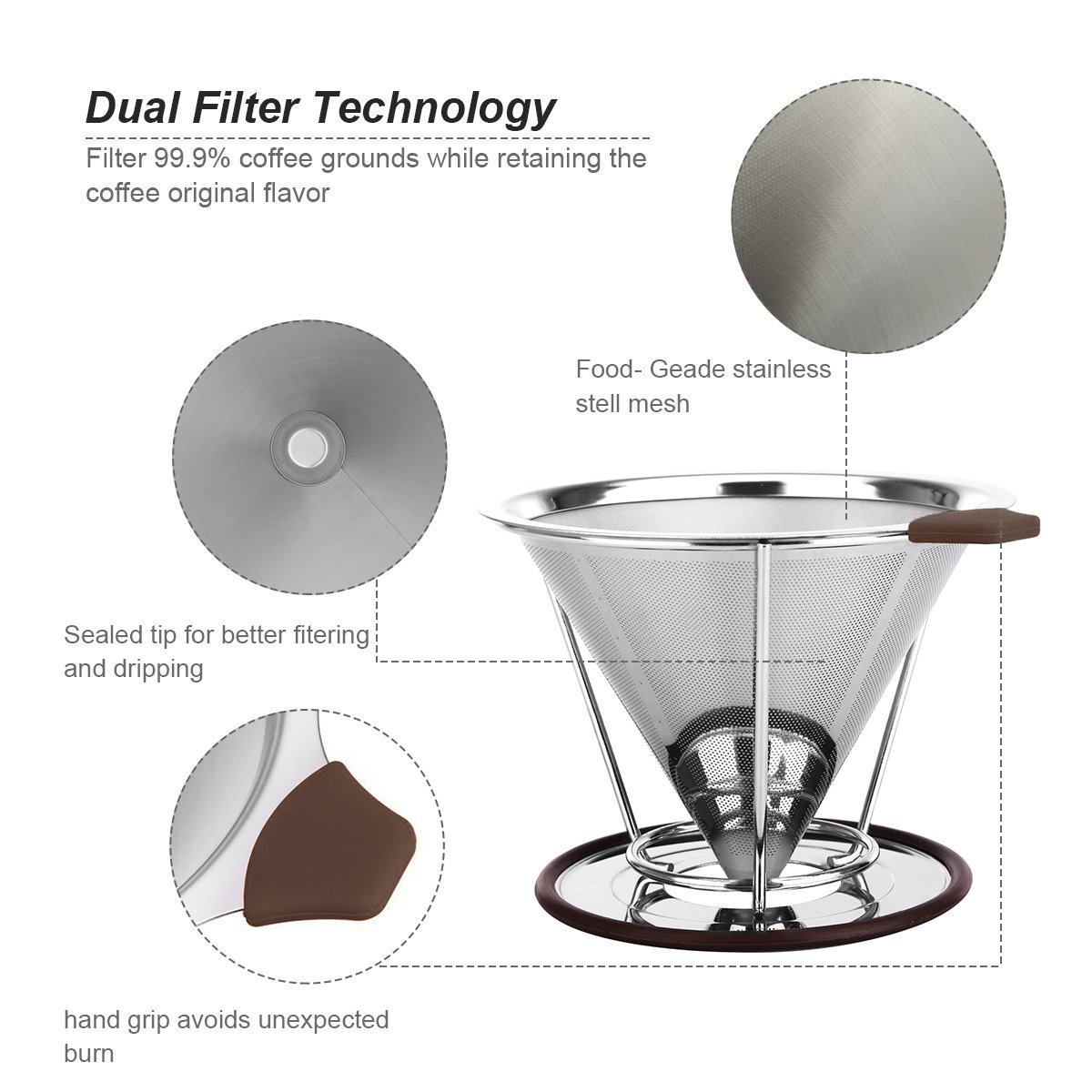 Pour Over Coffee Filter, Plaviya Permanent Coffee Strainer 304 Stainless Steel Dripper Reusable Cone Coffee Mesh Dripper Maker with Separate Stand, Spoon and Brush included, PBA Free