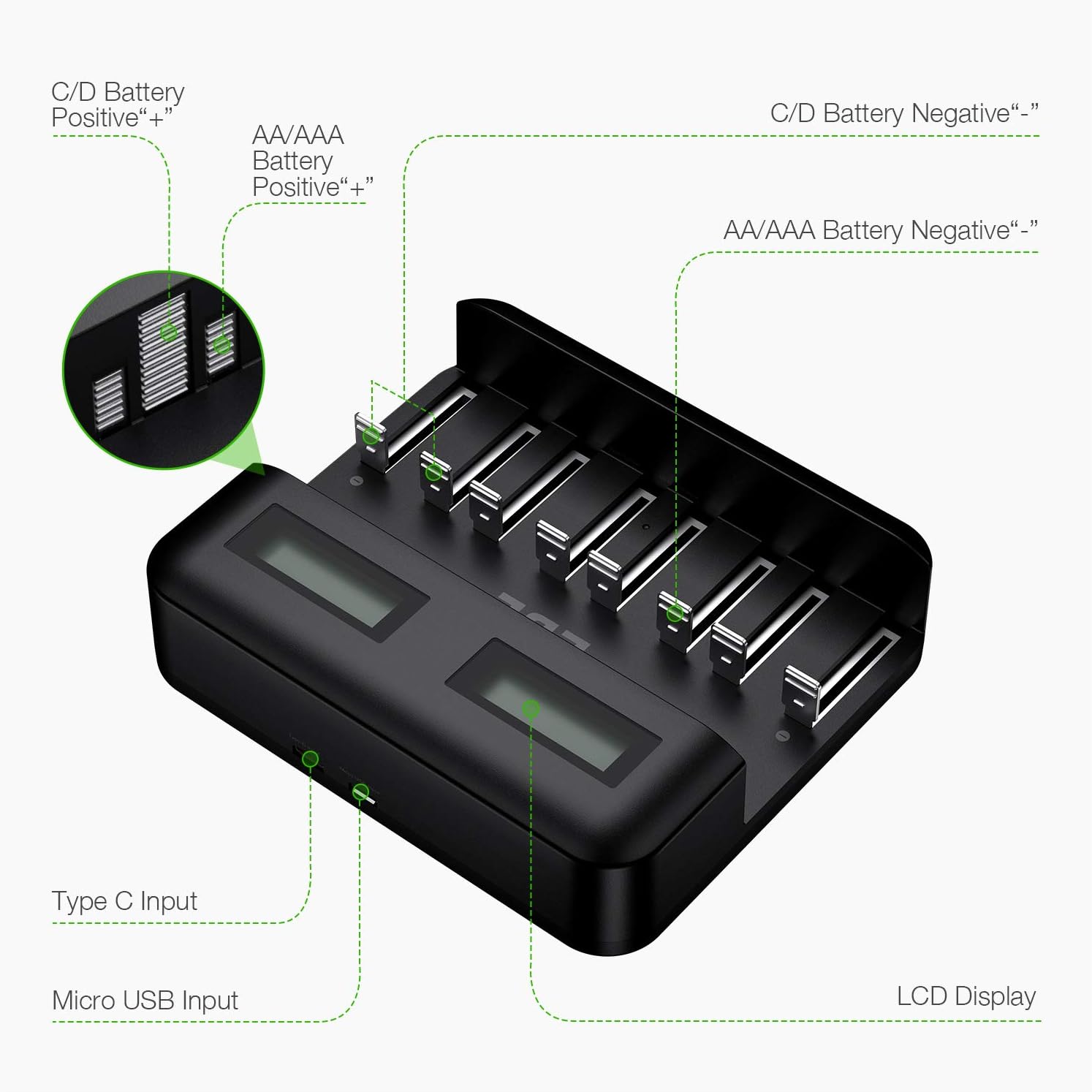 EBL LCD Universal Battery Charger - 8 Bay AA AAA C D Battery Charger for Rechargeable Batteries Ni-MH AA AAA C D Batteries with 2A USB Port, Type C Input, Fast AA AAA Battery Charger
