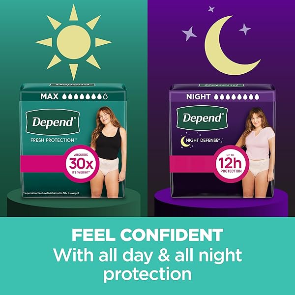 DEPEND FRESH PROTECTION ADULT DIAPERS, INCONTINENCE & POSTPARTUM BLADDER LEAK UNDERWEAR FOR WOMEN, DISPOSABLE, MAXIMUM, MEDIUM, BLUSH, 18 COUNT, PACKAGING MAY VARY