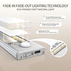 Under Cabinet Lighting，6 Pack Motion Sensor Light