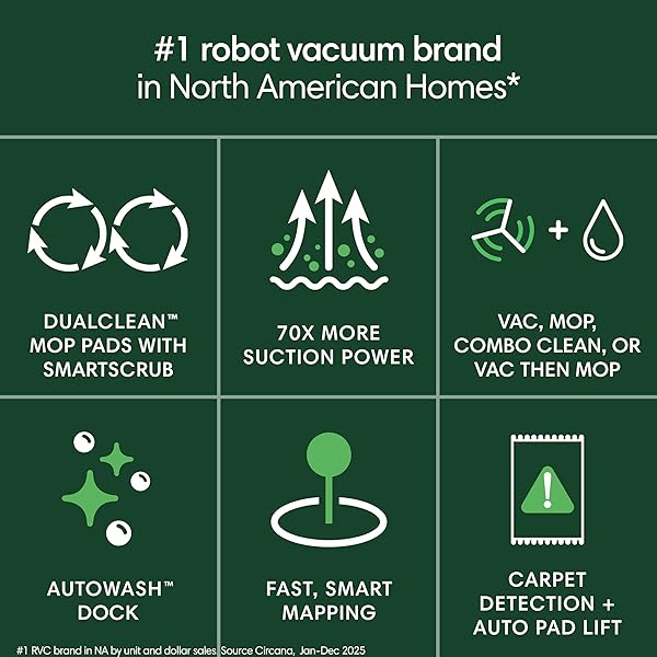 IROBOT ROOMBA PLUS 405 (G181) 2IN1 VACUUM & MOP ROBOT WITH AUTOWASH DOCK – DUAL SPINNING, SMART & FAST MAPPING, IDEAL FOR PET HAIR, SELF-EMPTIES 75 DAYS, INTENSE SUCTION, PAD WASHING & DRYING