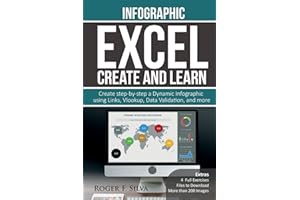 Excel Create and Learn - Infographic: Create Step-by-step a Dynamic Infographic Dashboard. More than 200 images and, 4 Exercises