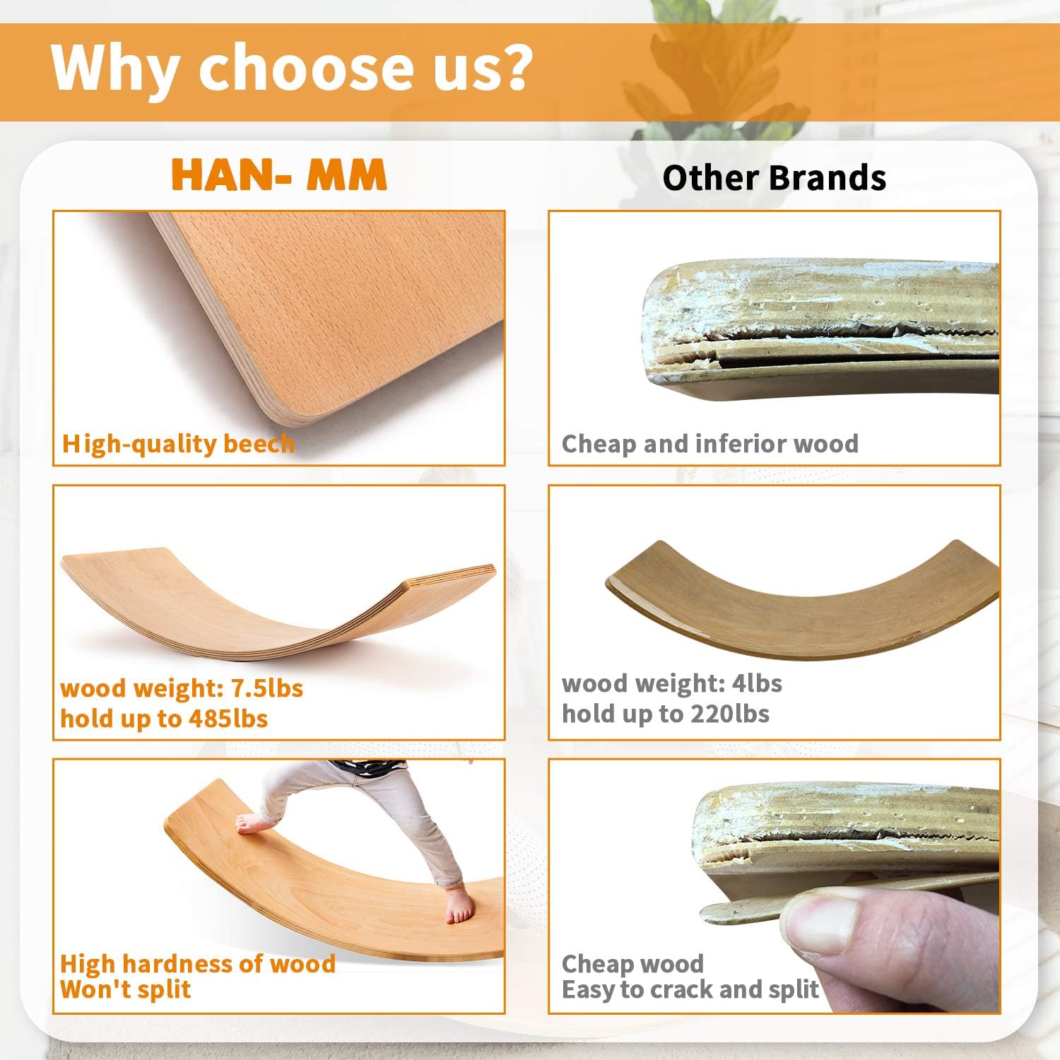 HAN-MM Wooden Wobble Balance Board Waldorf Toys Balance Board Kid Yoga Board Curvy Board - Wooden Rocker Board 35 Inch Kid Size (Natural): Toys & Games