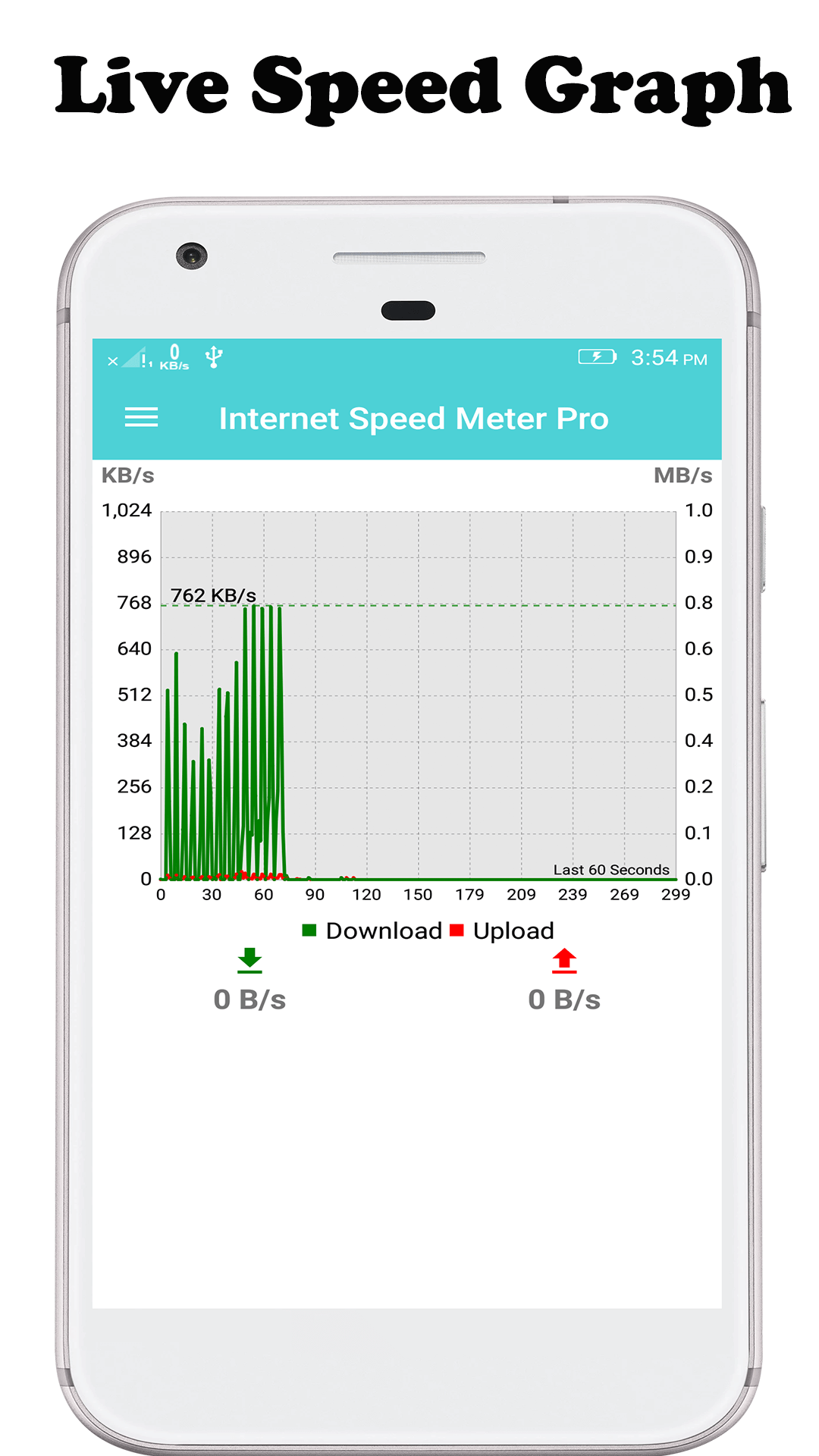 Speed Meter for Android