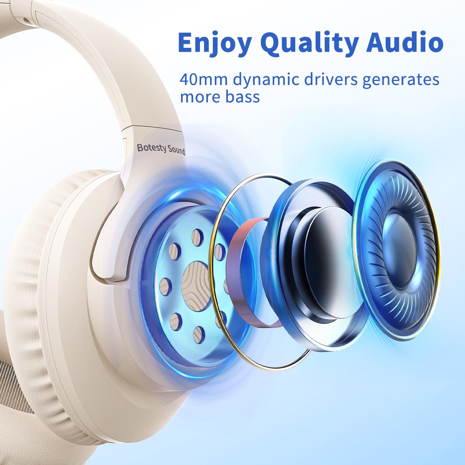 Botesty Sound Headphones Wired with Microphone, Over Ear Foldable 3.5mm Plug in Headphones Corded with 4.9ft Tangle-Free Nylon Cord for Tablet, Laptop, MP3/4, School, Airplane Travel (Beige)