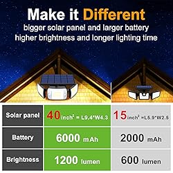 intelamp Solar Flood Lights - 2 Pack 6000mAh 1200LM