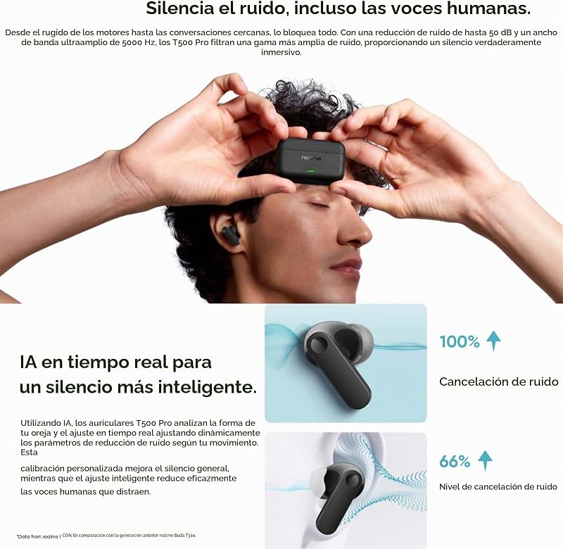 Buds T500 Pro Auriculares Inalámbricos con 50dB ANC Cancelación de Ruido, 56H de Batería, Auriculares Bluetooth TWS In-Ear con 12,4 mm Hi-Res Audio Controlador, Traducción con IA, Bluetooth 6.1