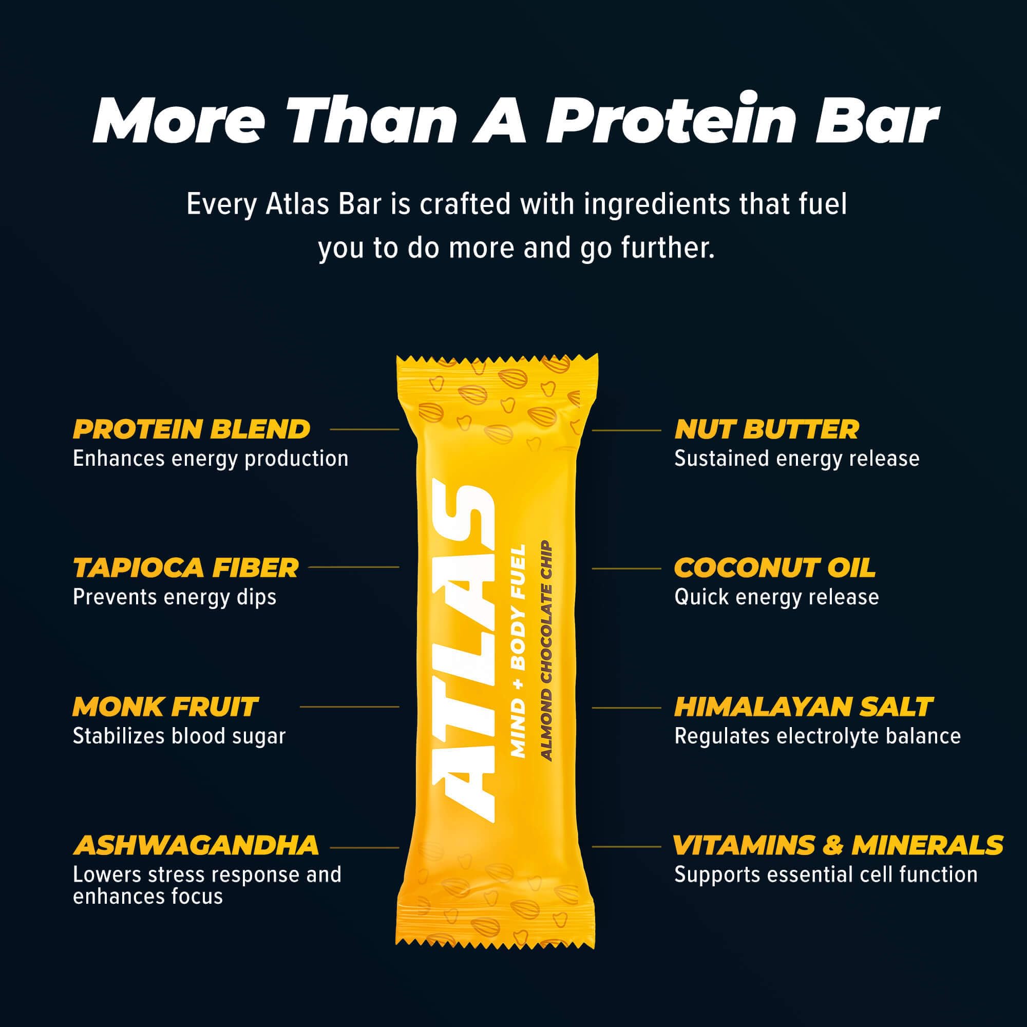 Atlas Protein Bar, 20g Protein, 1g Sugar, Clean Ingredients, Gluten