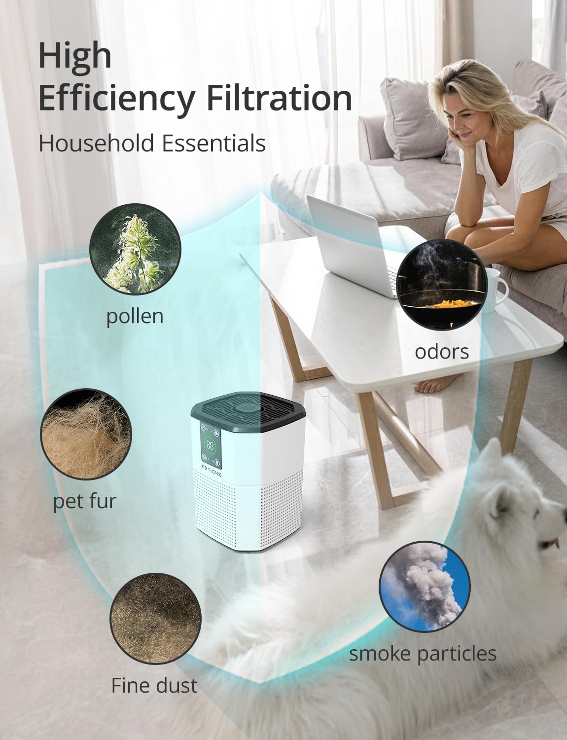 Air Purifier for Home Bedroom Pets, FETIONS Air Cleaner with Ambient light Fragrance Sleep Mode, Compact with H13 HEPA Filter for Dander Smoke Pollen Odor, 9 Timer Settings, 4 Fan Speeds,White,1 Pack