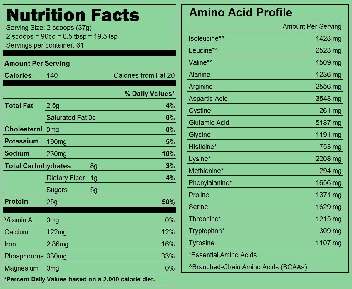 LESS NAKED PEA - VANILLA PEA PROTEIN - Pea Protein Isolate from North American Farms - 5lb Bulk, Plant Based, Vegetarian & Vegan Protein. Easy to Digest, Non-GMO, Gluten Free, Lactose Free, Soy Free: Grocery & Gourmet Food