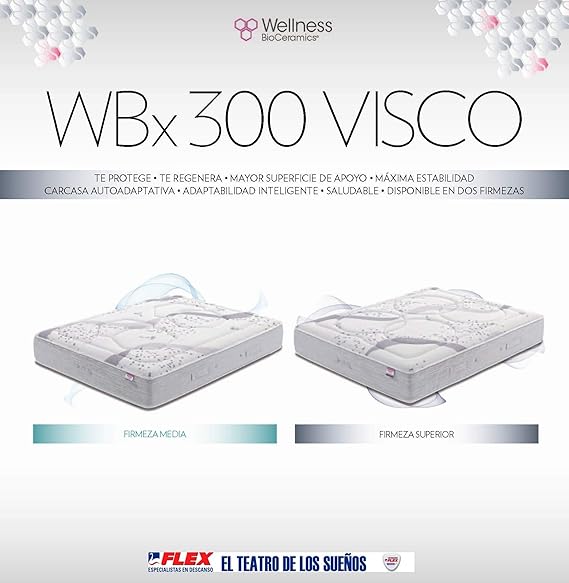 FLEX Colchón muelles continuos biocerámico WBx 300 Visco ...