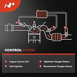 A-Premium O2 Oxygen Sensor Compatible with Toyota