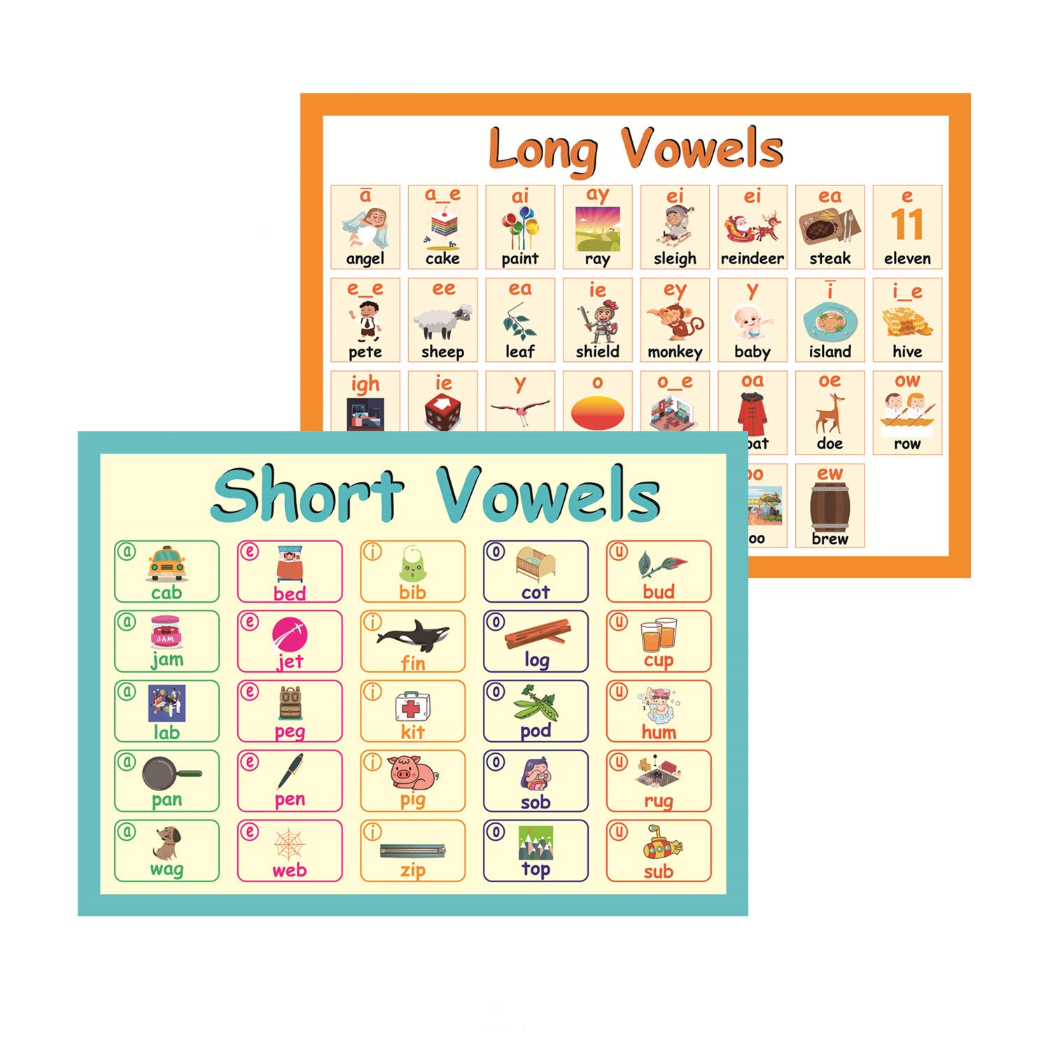 YIYEE 2 Pcs Educational Preschool Poster Chart for Toddlers | Phonics Bulletin Board Sets(Long&Short Vowel Charts)| Kids Learning Posters&Wall Charts for Classroom Decorations,16"x 23.6"