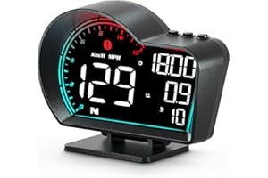 Liiiyuan G16 Heads up Display for Cars, GPS Speedometer Suitable for All Cars, Head up Display MPH, USB Connection Plug-and-Play