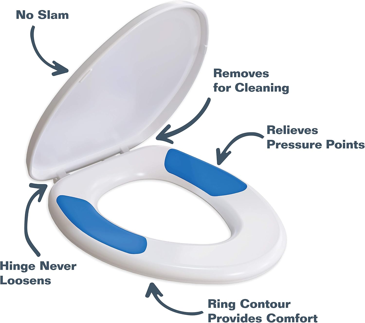 Mayfair 1870FZ 000 TruComfort ELONGATED Toilet Seat with Inserts Provides Comfort and Relieves Pressure Points, White - - 