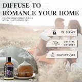 MAYJAM Fragrance Oil Violet Reverie 100ML with Glass Dropper Diffuser Oil view 6