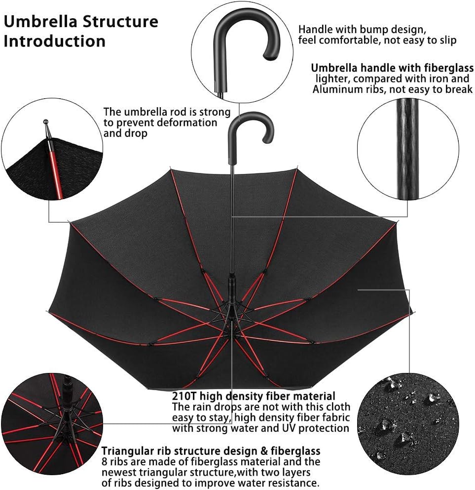 newdora umbrella