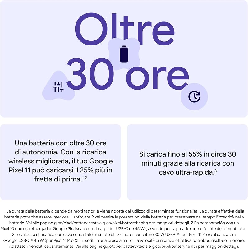Pixel 11 - Smartphone Android sbloccato - Viola glicine, 256GB