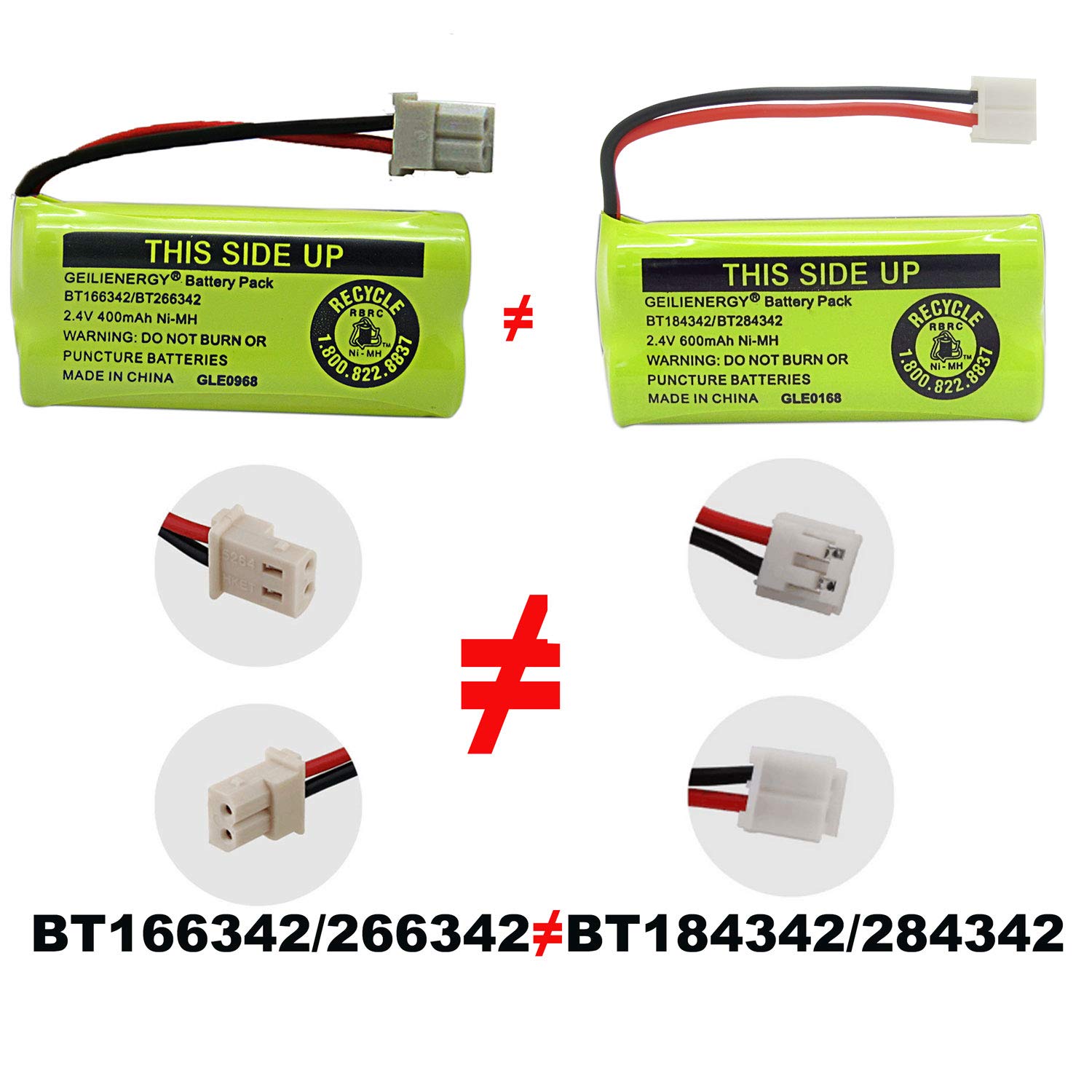 GEILIENERGY NiMH 2.4V 400mAh Battery Compatible with BT-166342 BT-266342 BT-162342 BT-262342 BT183342 BT-183342 Sanik 2SN-AAA40H-S-X2 CS6719-2 Cordless Phone (Pack of 3)