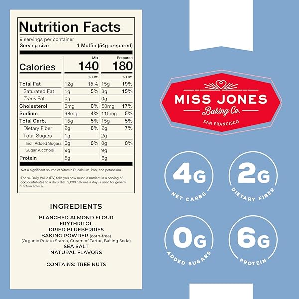 MISS JONES BAKING BLUEBERRY MUFFIN MIX – ALMOND FLOUR, GLUTEN FREE, LOW CARB, NO SUGAR ADDED, NATURALLY SWEETENED DESSERTS & TREATS – KETO, DIABETIC, ATKINS, WW AND PALEO FRIENDLY