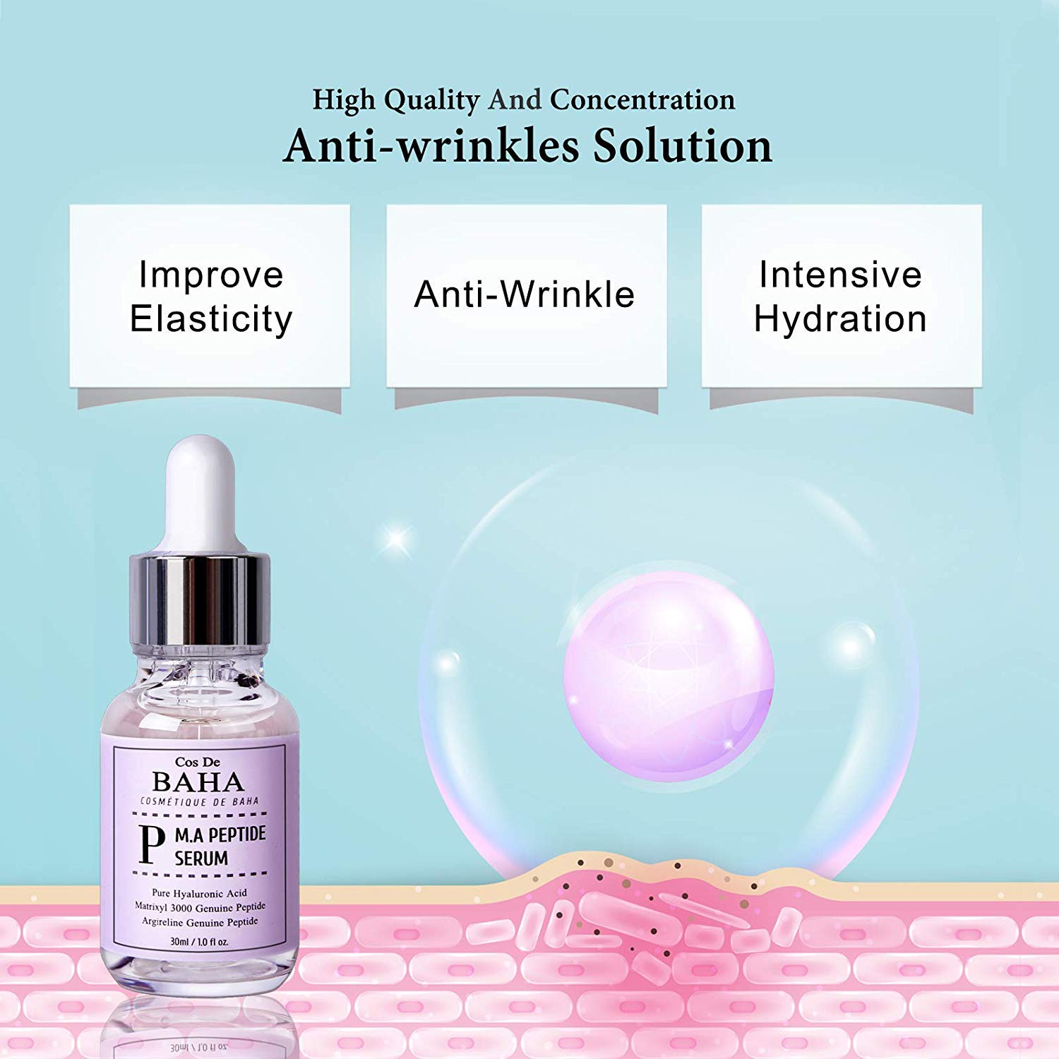 Peptide Complex Serum with Matrixyl 3000 & Argireline - Anti Aging & Wrinkles - Heals and Repairs Skin + Optimal Skin Health for Face + Gluten Free (1 OZ): Beauty