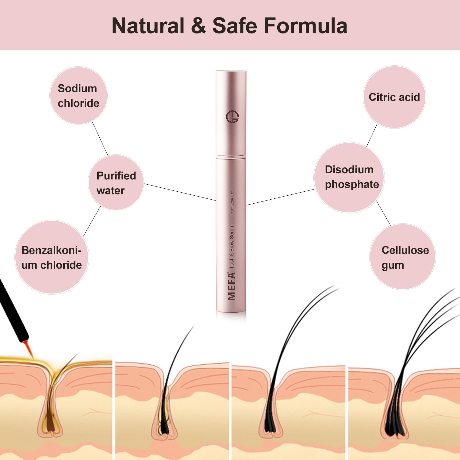 Natural Eyelash and Brow Growth Serum（7.8ml）- Enhancing Lash Boost Serum - Give you 100% Longer Thicker Eyelash - 4 Months Apply