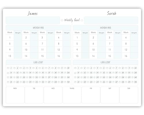 Personalised A4 Or A3 Couples Weight Loss Tracker Menu Planner Diet Planner Slimming World Weight Watchers Weight Loss Diary Amazon Co Uk Handmade