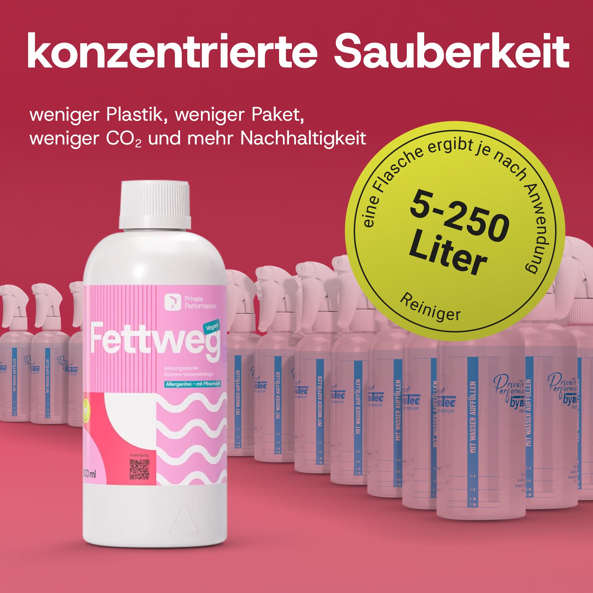 FETTWEG | nachhaltiger Fettlöser für Küche + Haushalt | 500 ml Konzentrat | hocheffektiv gegen hartnäckige Fette | Profi-Reiniger für Herd, Spüle und Dunstabzugshaube | inklusive Dosierflasche 2