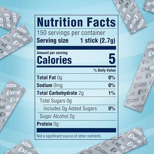 EXTRA SMOOTH MINT SUGARFREE GUM, SINGLE PACK