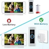 ZOPULE 18V 500mA Video Doorbell Power Transformer 196in Cable for Ring Nest Wyze view 7