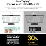 Cimetech Wireless Keyboard and Mouse Combo UK Layout 2.4G Full Size view 4