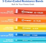 FitBeast Resistance Bands Set 5-100 LBS Color Coded with Door Anchor view 2