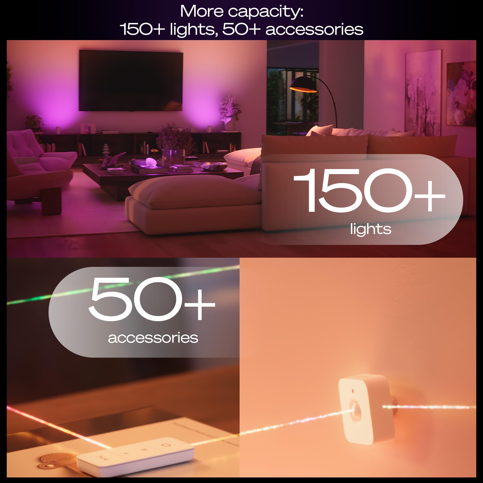 Philips Hue Starter Kit: Bridge Pro & 4 Retrofit Recessed Downlights 5/6-inch, White & Color Ambiance, Dimmable, Smart Light Hub,Works with Voice