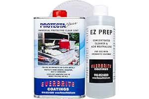 ProtectaClear Starter Kit (16 Oz.)