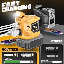 200W Power Inverter for Dewalt 20V
