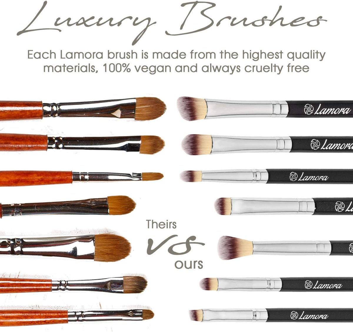 Make Up Eye Brush Set, Eyeshadow Eyeliner Blending Crease Kit, Best Choice 7 Piece Essentials, Pencil, Shader, Tapered - Image 5