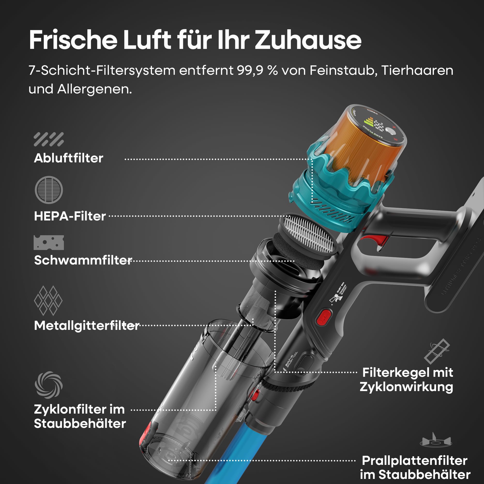 ElecKeys Akku Staubsauger 50000Pa/580W/70Min, Staubsauger Kabellos mit LED Display, 1,8L Akkustaubsauger mit Anti-Tangle-Bürste, Selbststehend für Tierhaare Teppiche Hartböden Auto, Blau, K10 5