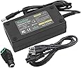 Kastar AC Adapter, Power Supply 12V 6A 72W, Tip Size 5.52.5mm for LCD Monitor, LCD TV, 5050 3528 5630 LED Strip Light, Tape Light, Rope Light, Wireless Router, ADSL Cats, Security Camera