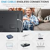 Keple TV Aerial Cable 1m Coaxial Extension Lead with Male Connector view 5