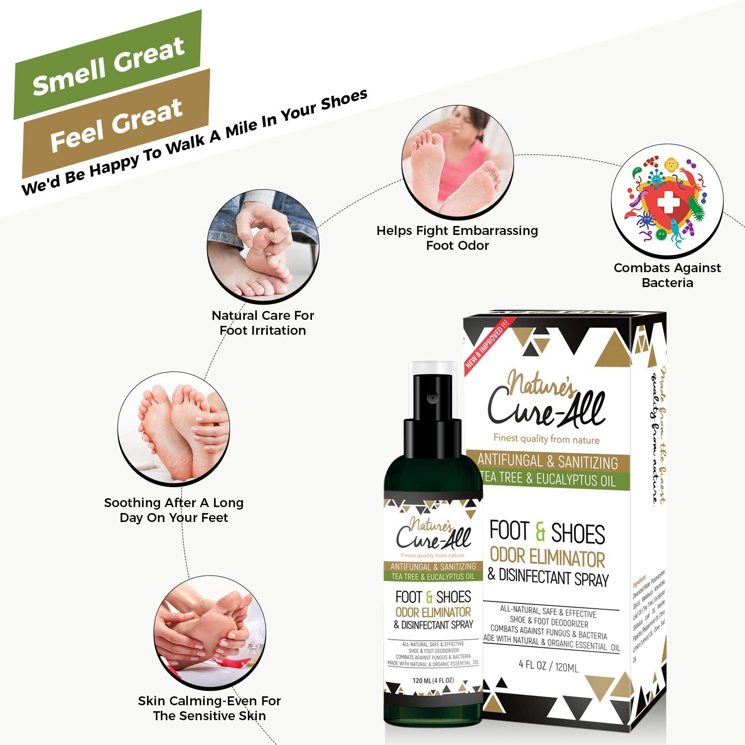 Odor Eliminator Foot & Shoe Sanitizer Spray 4Oz | Antibacterial Disinfectant Spray & Shoe Deodorizer Spray | 100% Natural Ingredients with Anti-fungal Tea Tree Oil | Made In USA: Health & Personal Care