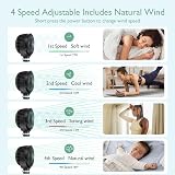 momcozy Portable Pram Fan 8000mAh 27H Battery 360° Rotate 4 Speeds view 3