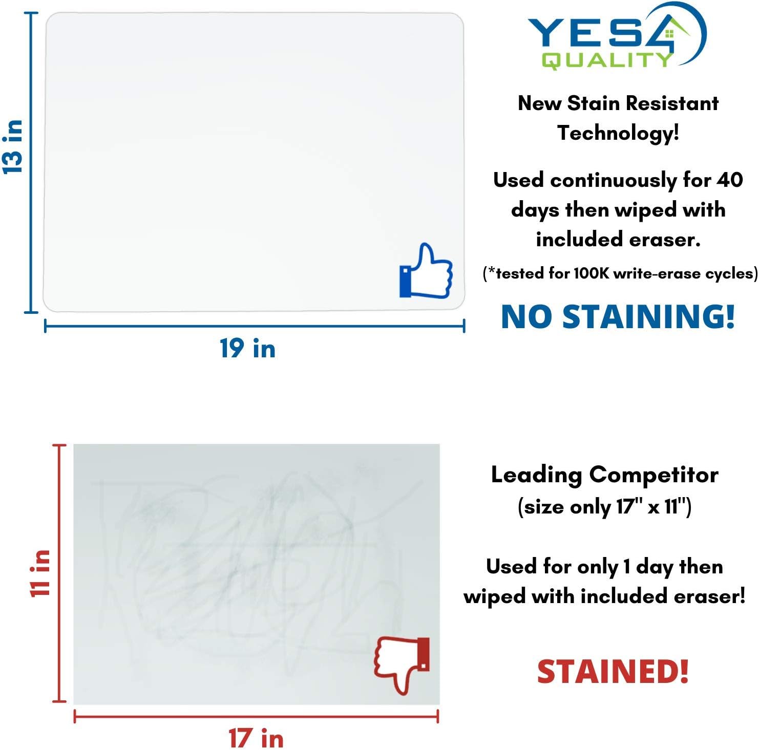 Magnetic Dry Erase Whiteboard Sheet for Fridge 19x13 in - with Stain Resistant Technology - Includes 3 Fine Tip Markers & Big Eraser with Magnets - Refrigerator White Board Planner & Organizer : Office Products
